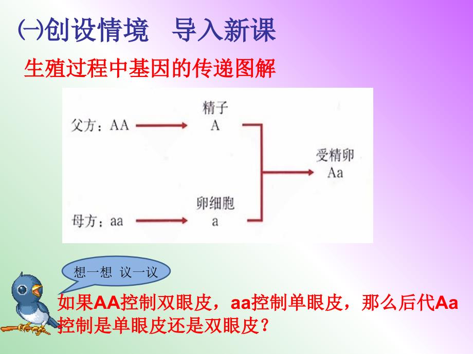 八年级生物下册 第七单元 第二章 第三节 基因的显性和隐性课件 新人教版.ppt_第2页