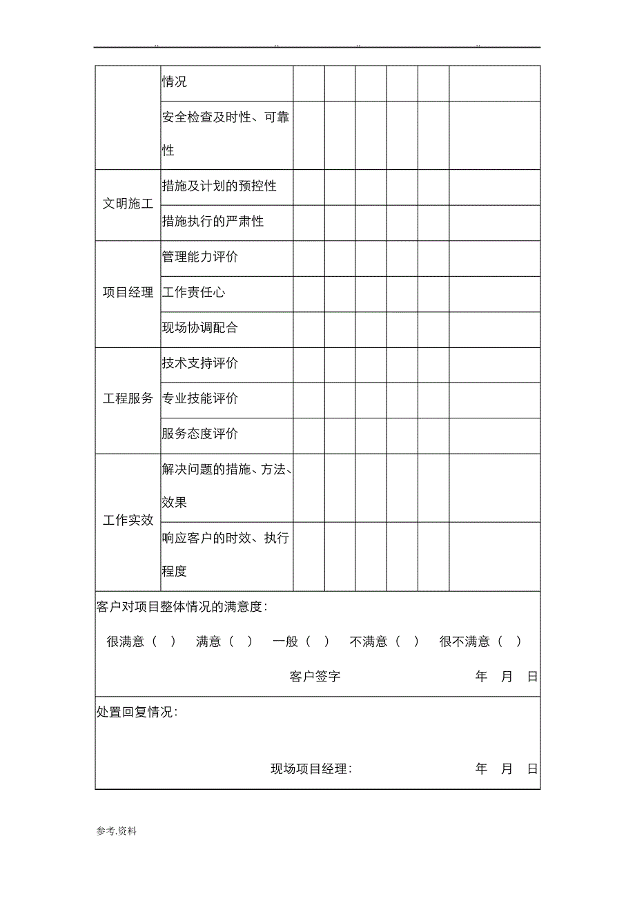 项目客户评价表_第2页