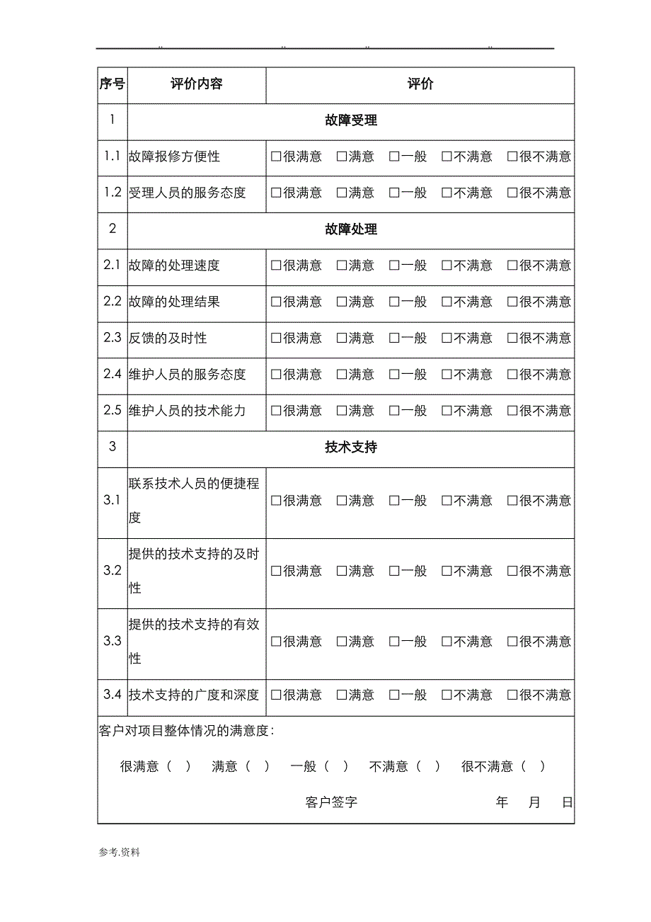 项目客户评价表_第4页