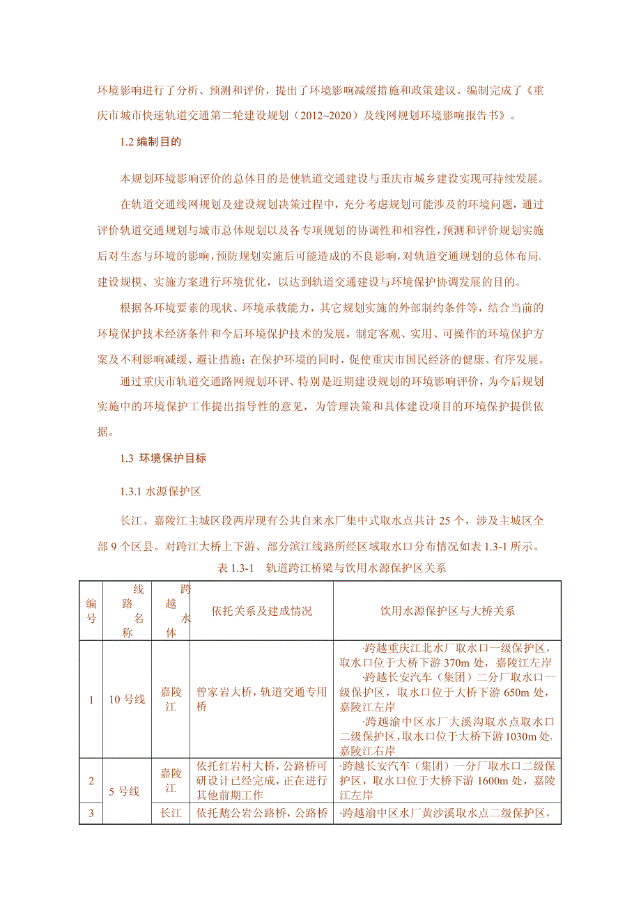 重庆市城市快速轨道交通第二轮建设规划_第2页