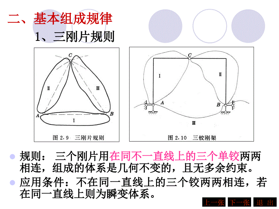 结构力学辅导课件_第4页