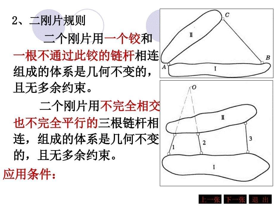 结构力学辅导课件_第5页