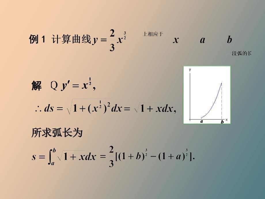 定积分之几何应用-弧长曲率_第5页