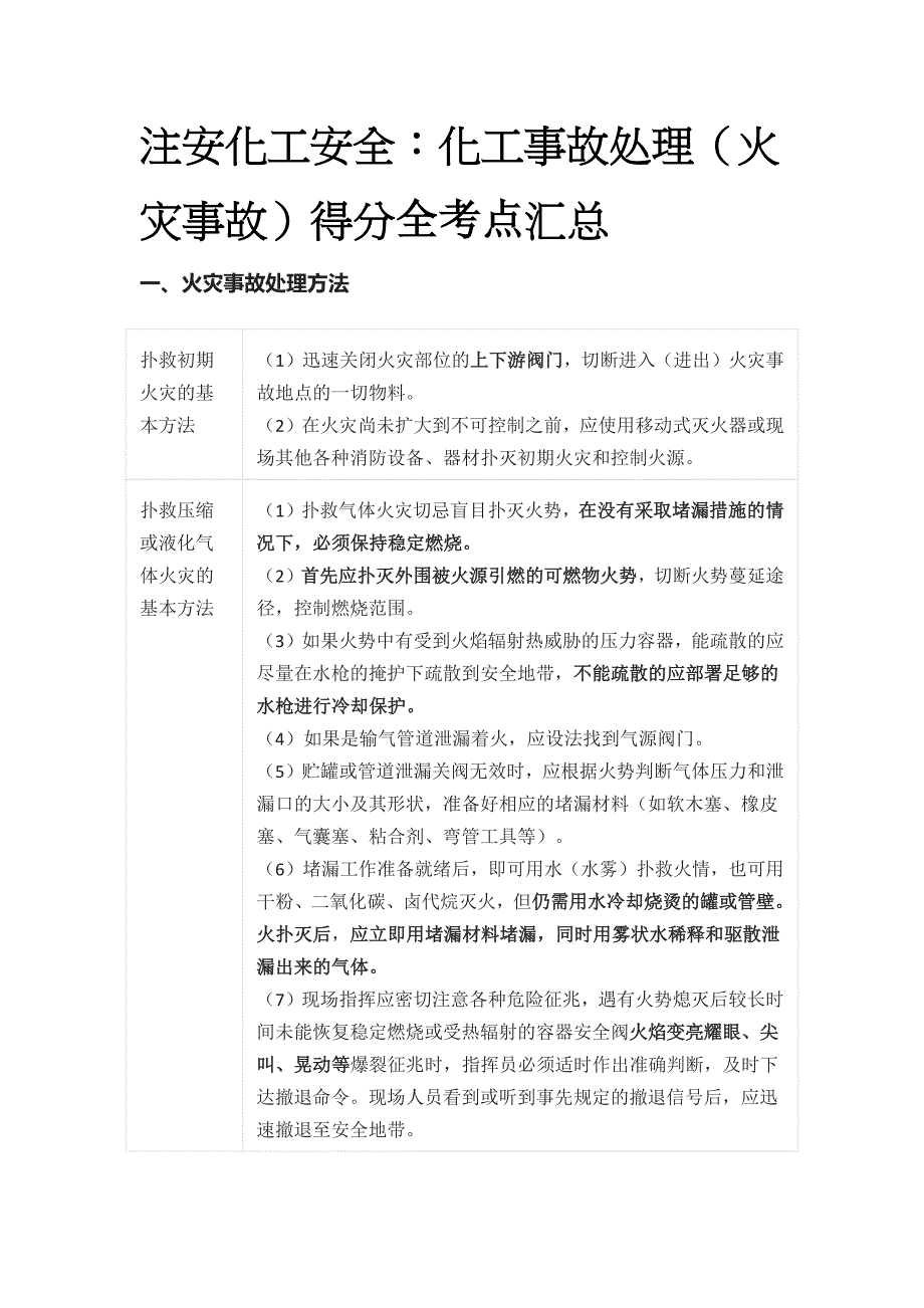 注安化工安全：化工事故处理（火灾事故）得分(全考点)汇总_第1页