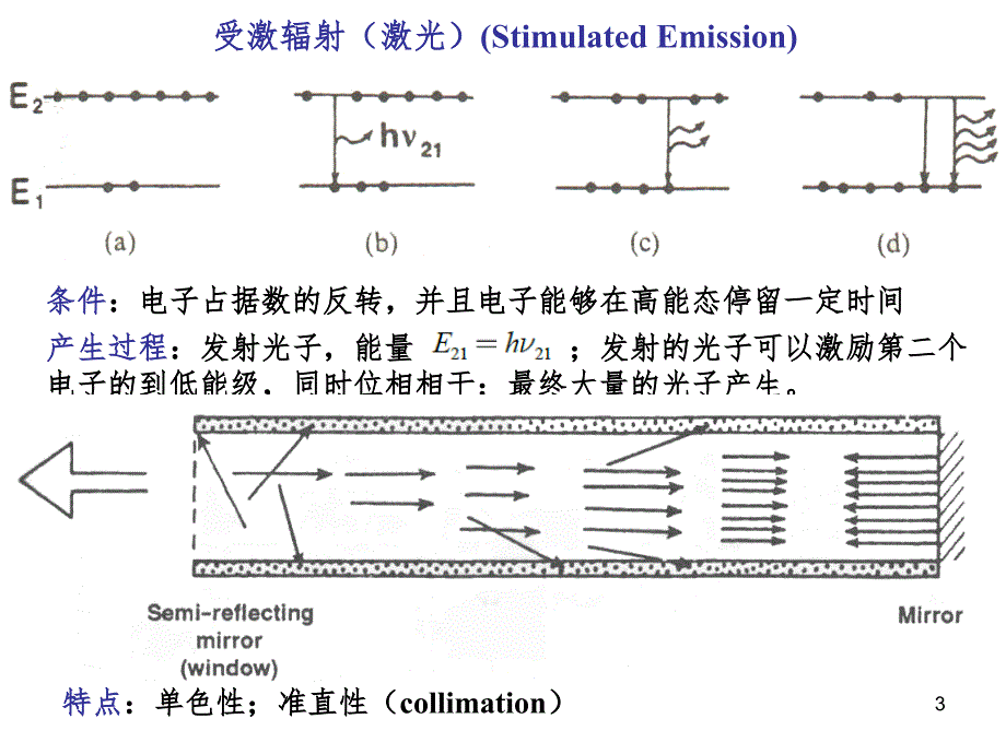 光功能与复合材料PPT课件_第3页