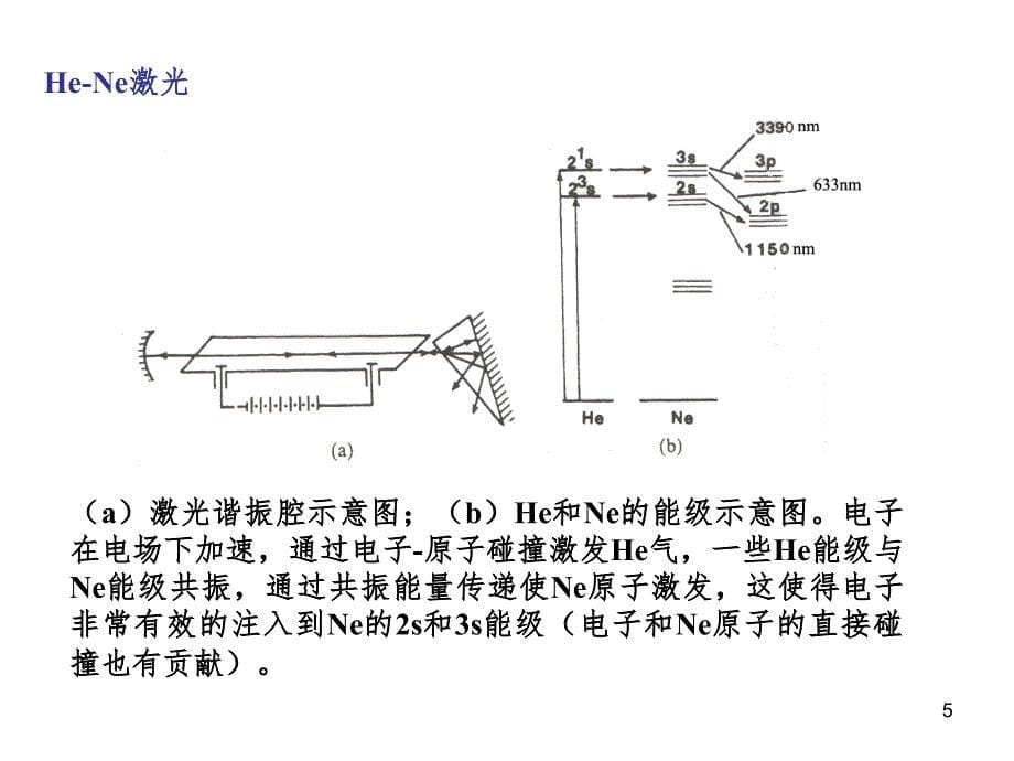 光功能与复合材料PPT课件_第5页