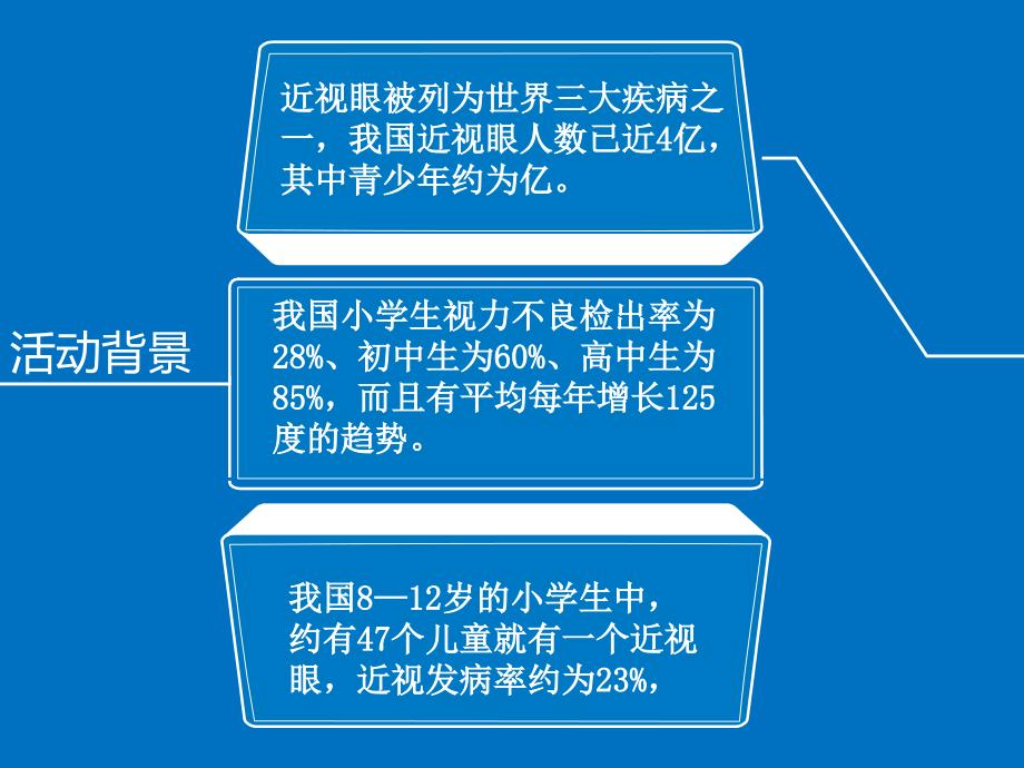 爱眼护眼主题班会_第3页