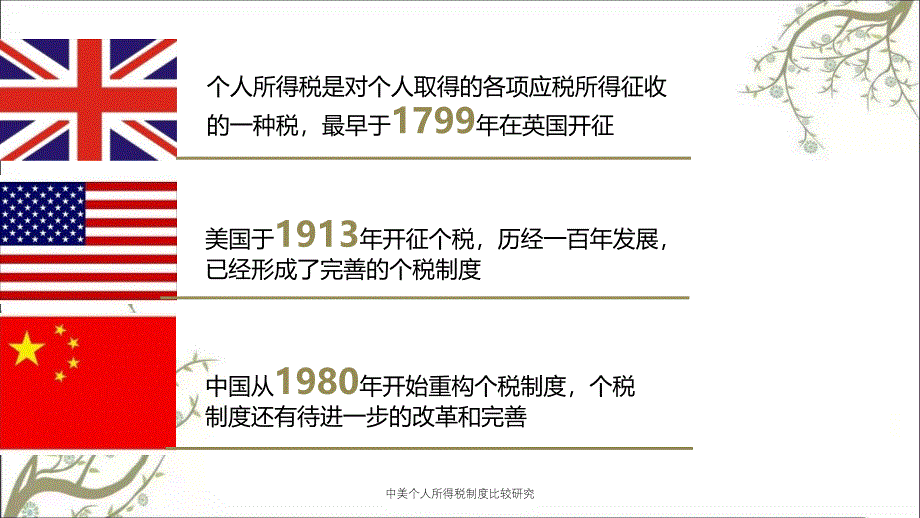 中美个人所得税制度比较研究PPT课件_第2页