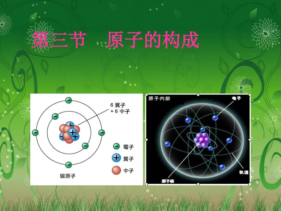 第三节原子的构成鲁教版_第1页