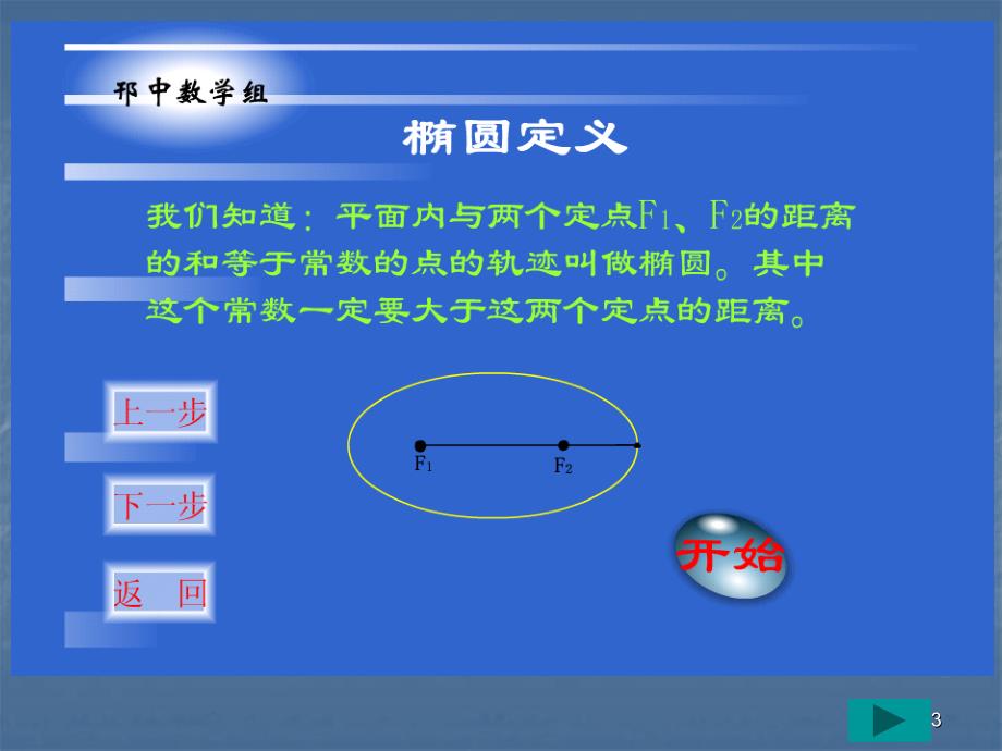 椭圆的标准方程_第3页