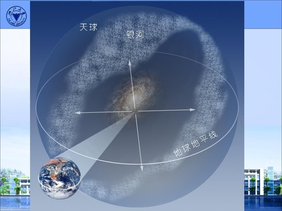 天文学06.ppt_第5页