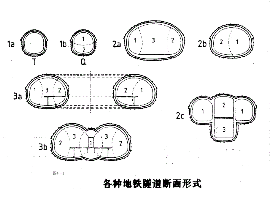 地铁暗挖法施工_第2页