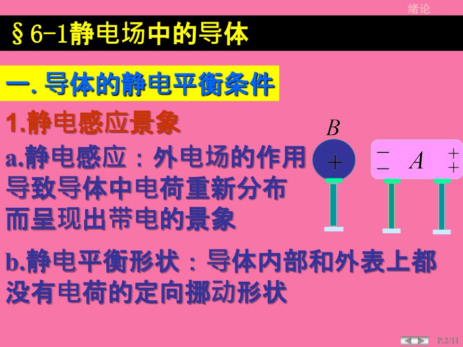 导体和电介质中的静电场ppt课件_第2页