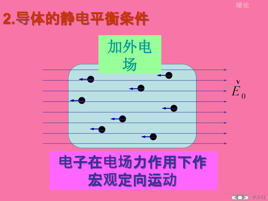 导体和电介质中的静电场ppt课件_第3页