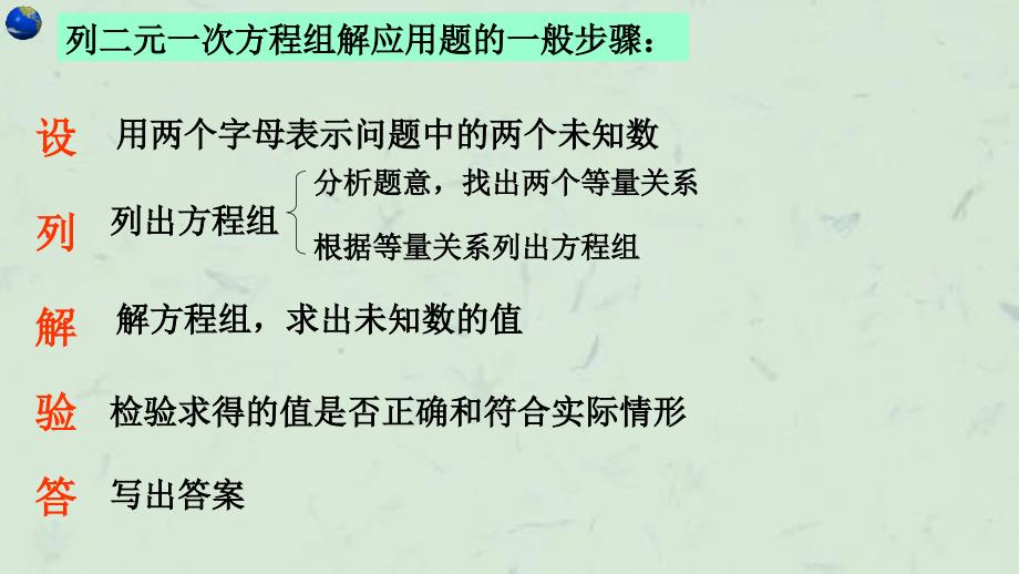 实际问题与二元一次方程组综合应用课件_第4页