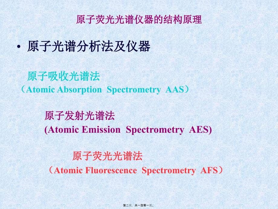 AFS系列电原理图简介课件_第2页