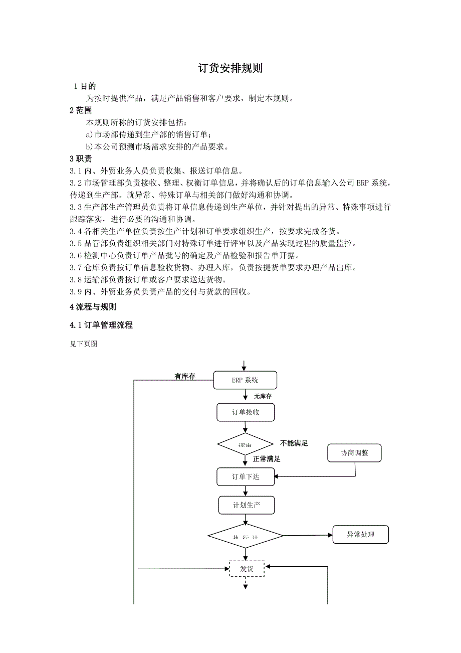 订货安排规则_第1页