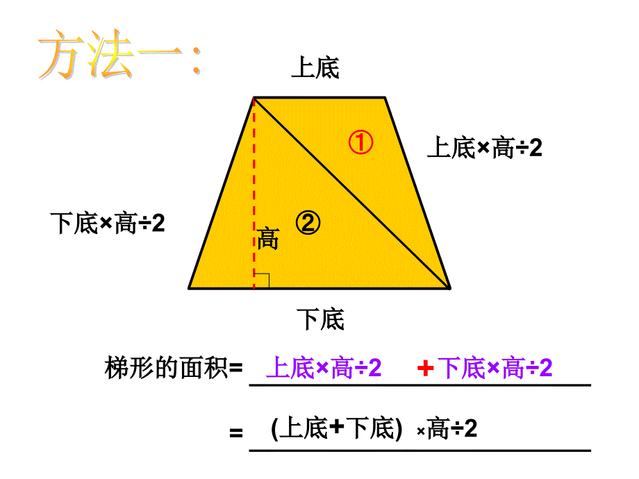 课件第5课时：梯形面积计算_第3页