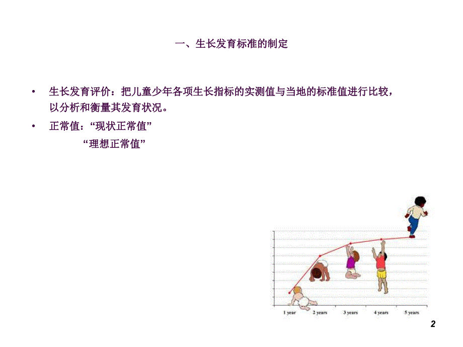 生长发育评价2ppt课件_第2页