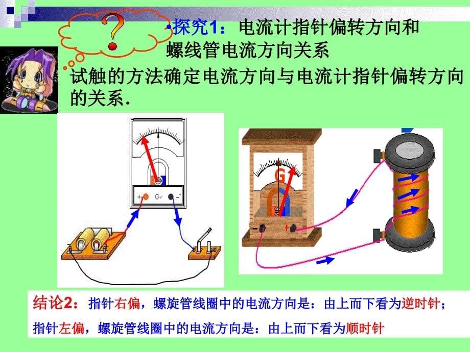 高二物理楞次定律选修32_第5页