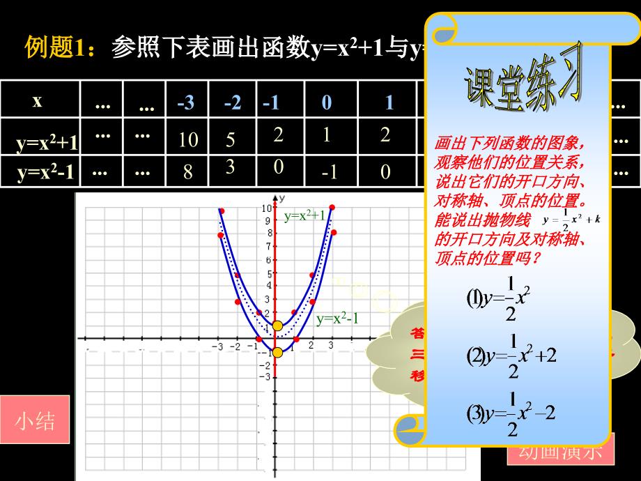 二次函数的图象和性质2_第3页