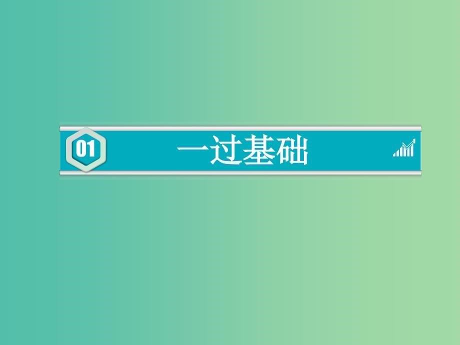 2019高考生物二轮复习专题四调节第1讲内环境稳态及调节第Ⅰ课时基础自查--学生为主体抓牢主干以不变应万变课件.ppt_第5页