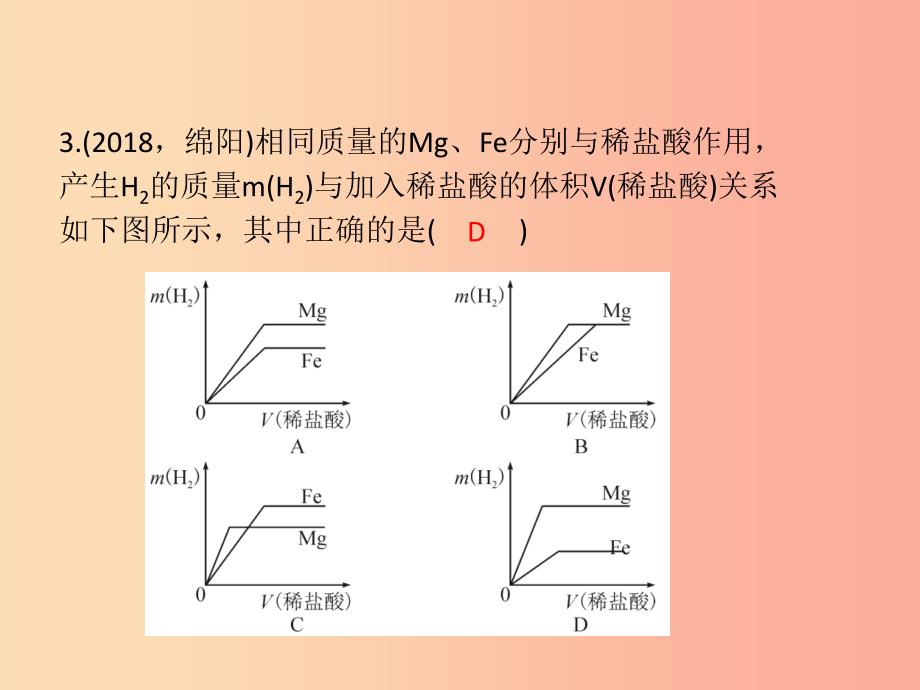 2019年中考科学总复习 第38讲 金属（精练）课件.ppt_第3页