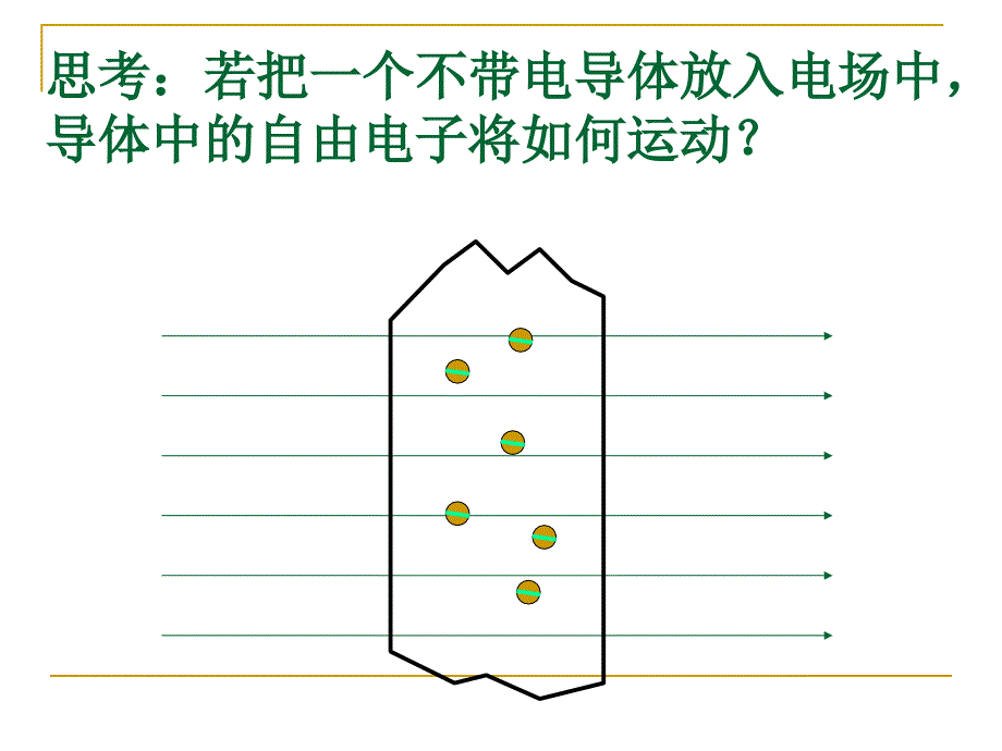 生活中的静电现象_第2页