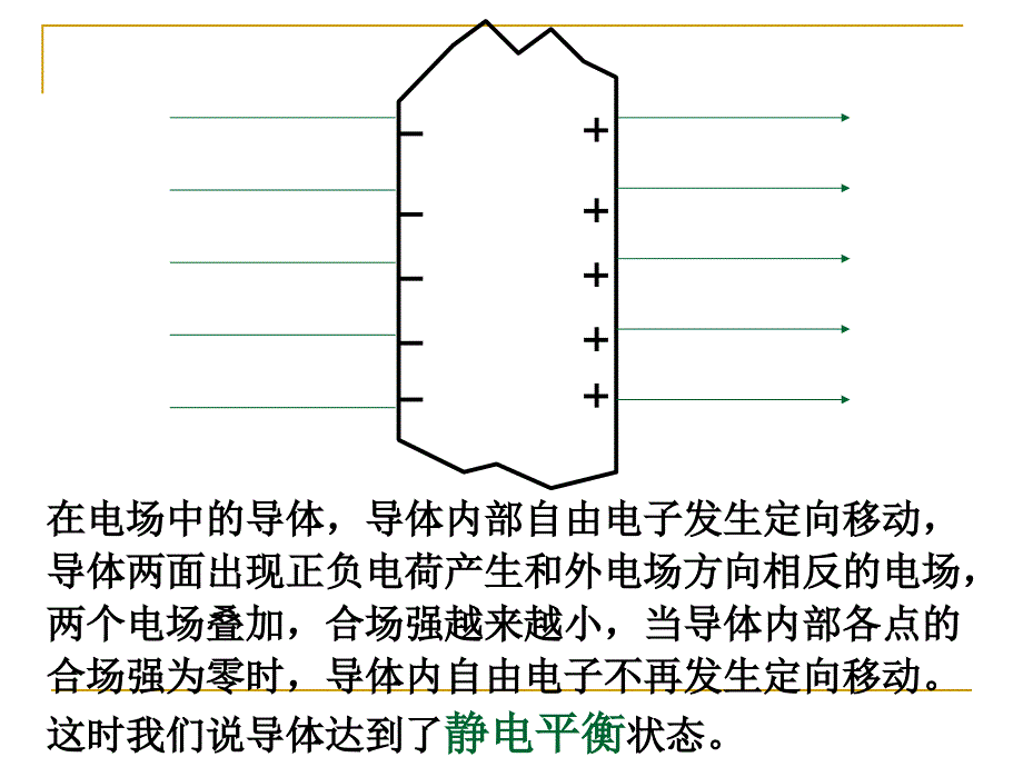 生活中的静电现象_第4页