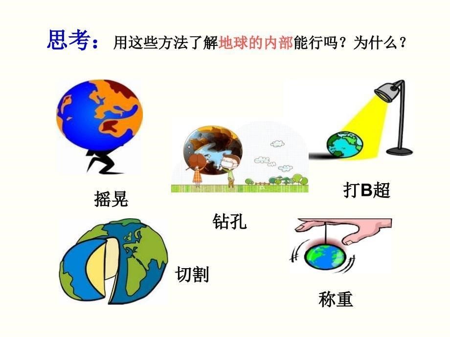 苏教版科学六上地球的内部课件1_第5页