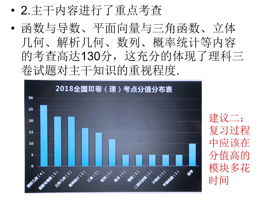 高考理科数学全国卷三试卷分析和复习建议_第3页