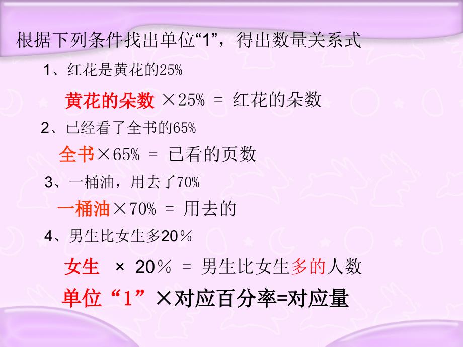 六年级上册数学课件6.13列方程解决稍复杂的百分数实际问题丨苏教版共18张PPT_第3页