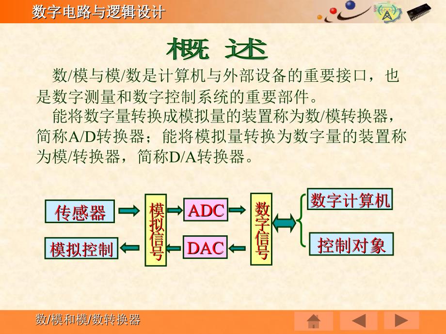 数模转换DAC教学课件_第3页