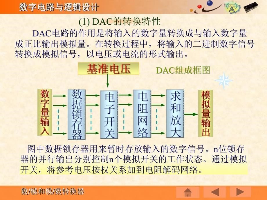 数模转换DAC教学课件_第5页