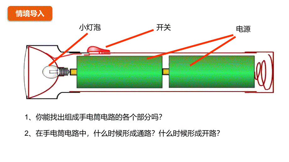 浙教版八年级科学上册精品课件4.1电荷与电流第3课时电路_第2页