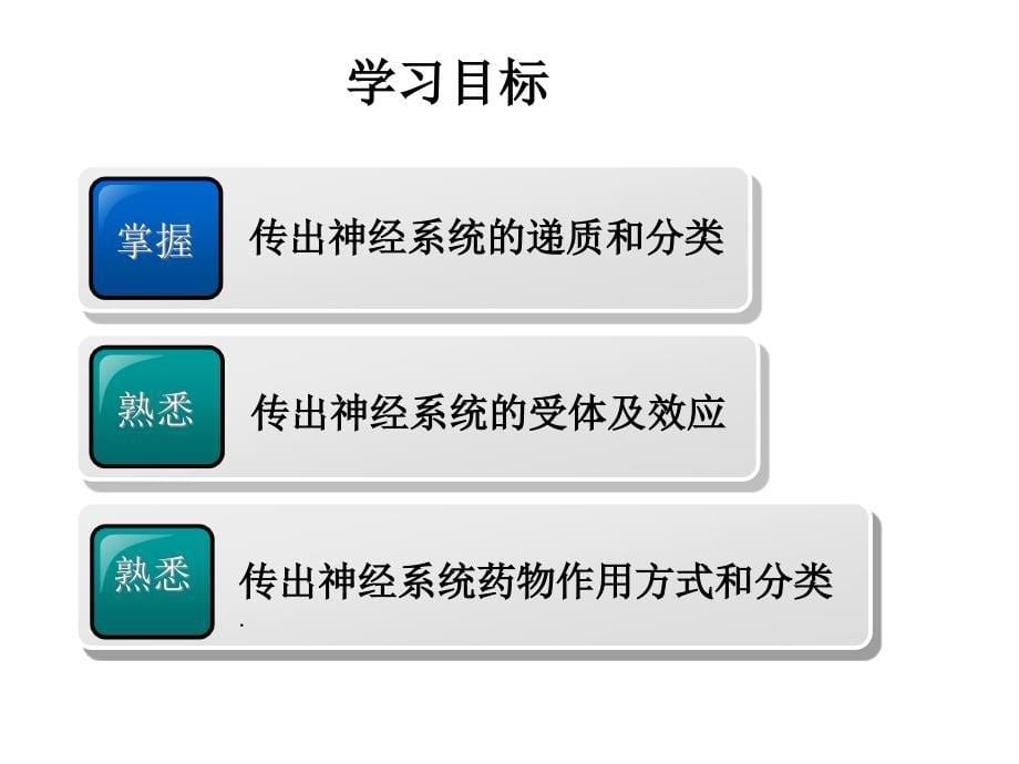 中职药物学基础第二版课件第5-6章_第5页