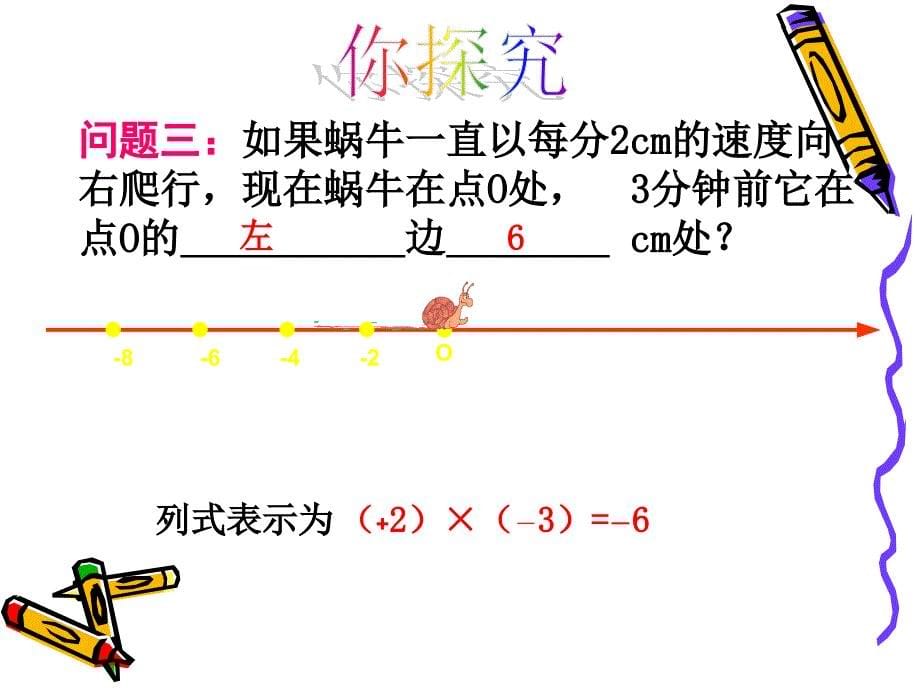 15有理数的乘除1乘法_第5页