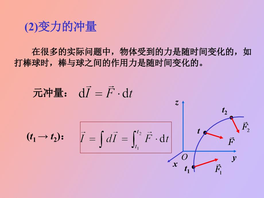 大学物理动量守恒定律_第4页