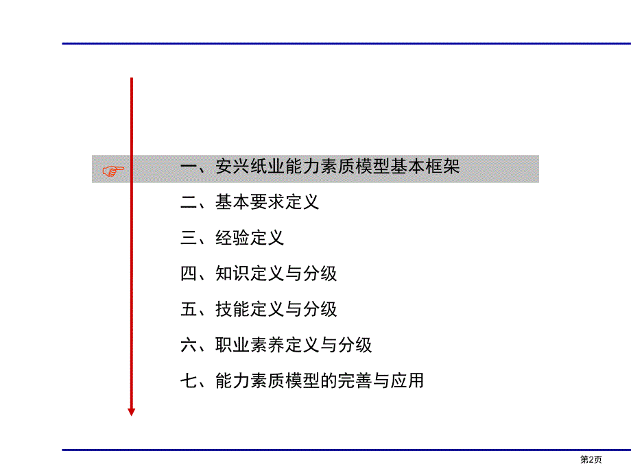 安兴能力素质辞典_第2页