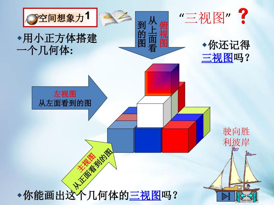 数学北师大版九年级上册课件：5.2 视图1_第2页