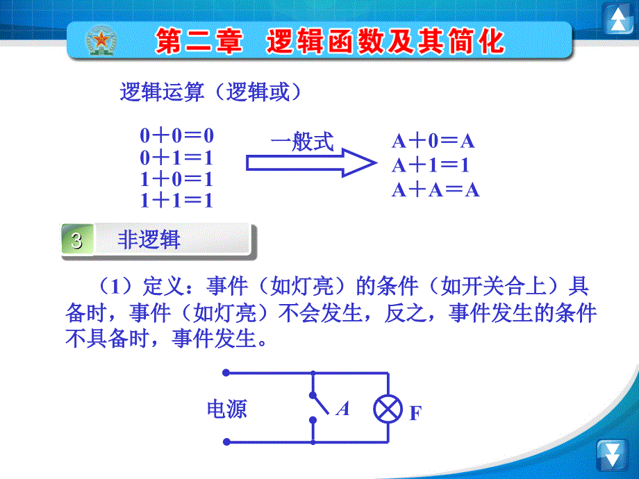 数字电子电路课件第二章2.1_第4页