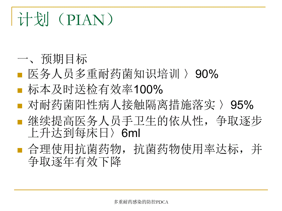 多重耐药感染的防控PDCA_第2页