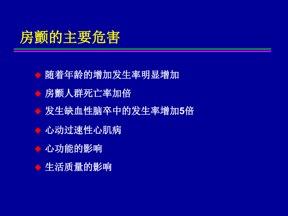 房颤抗凝治疗的再评价_第4页