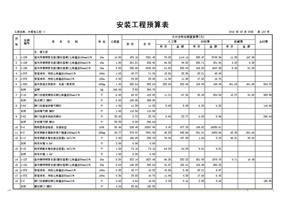 清单实务安装_第2页