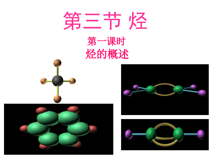 鲁科版化学选修5第一章第三节烃共4课时_第1页