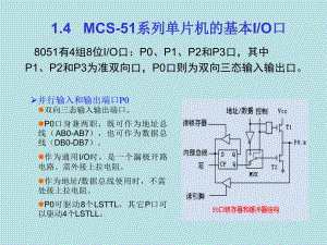 MCS-51系列单片机的基本IO口