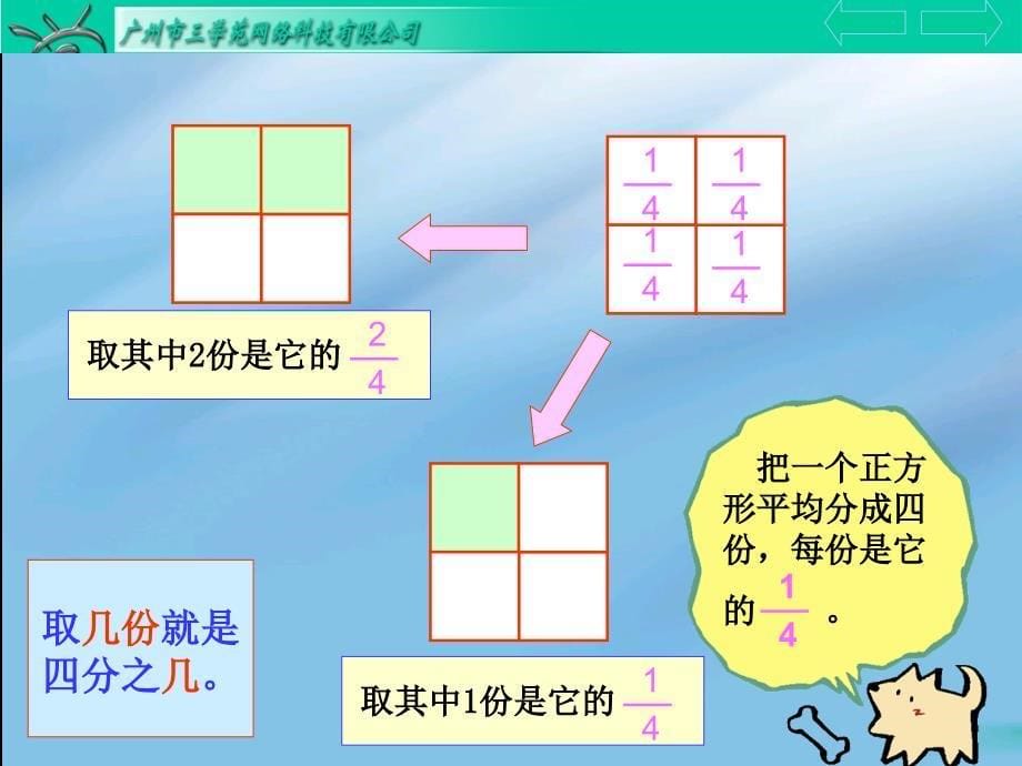 分数的初步认识2_第5页