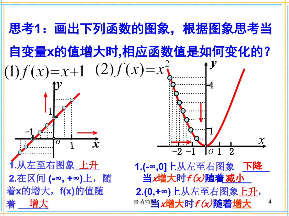 函数的单调性(公开课课件)很赞【教师教材】_第4页