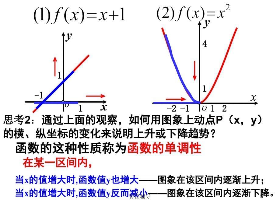 函数的单调性(公开课课件)很赞【教师教材】_第5页