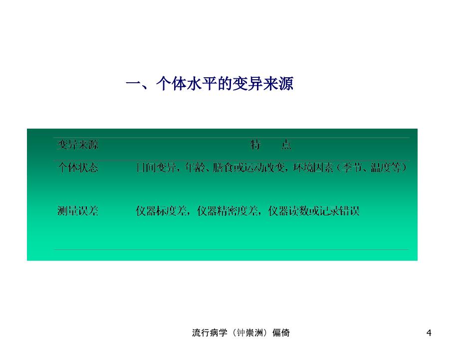 流行病学钟崇洲偏倚课件_第4页